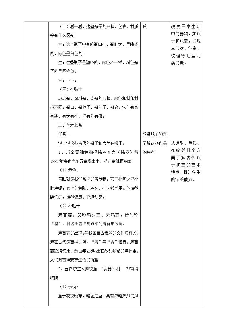 【人美版】美术 一年级上册 第三单元 1 我给瓶子穿“新衣” 课时教案第2页