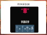 【新教材核心素養(yǎng)】嶺南版美術一年級下冊第14課《草色新》教學課件+同步教案
