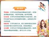 【新教材核心素養(yǎng)】嶺南版美術(shù)一年級(jí)上冊(cè)第2課《我來(lái)上學(xué)啦》課件+教案+視頻素材