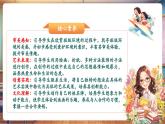 【新教材核心素養(yǎng)】嶺南版美術(shù)一年級(jí)上冊(cè)第4課《漂亮的教室》課件+教案+視頻素材