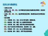 人美版一年級(jí)上冊(cè)（2024秋版）美術(shù)2.3《涂涂抹抹的快樂》課件+教案
