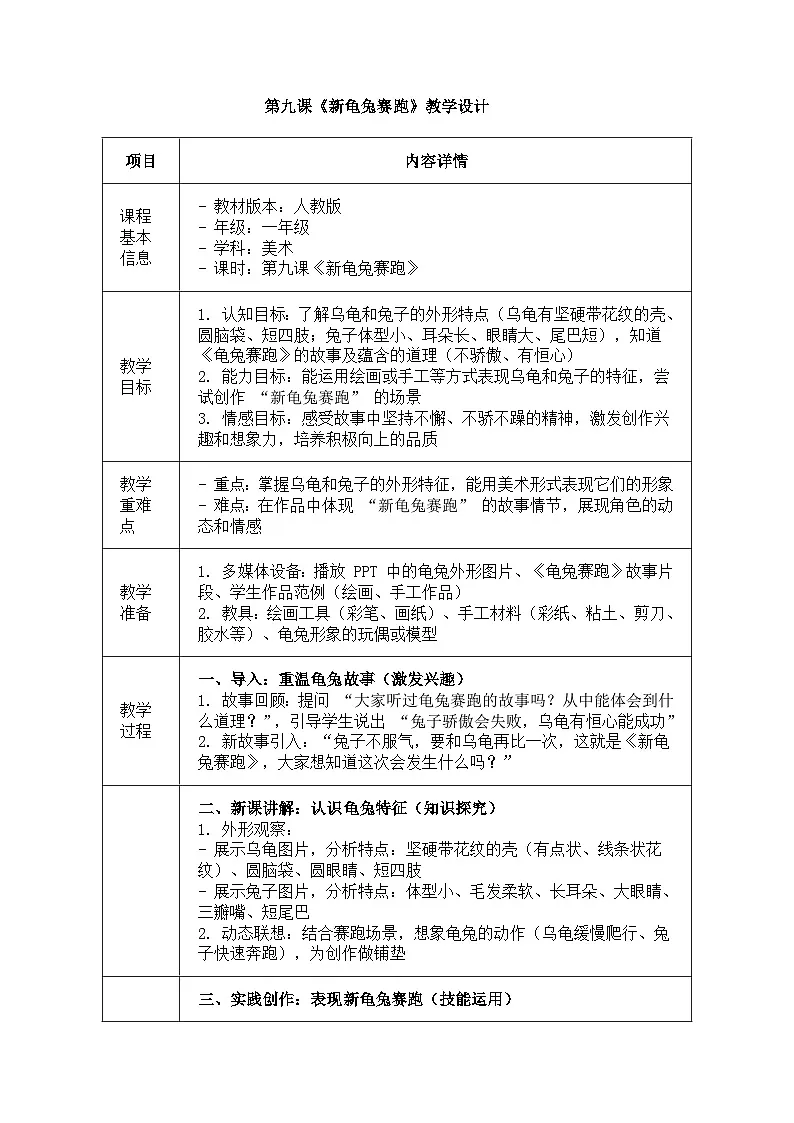 人教版(2024)一年级上册美术第九课《新龟兔赛跑》教学设计第1页