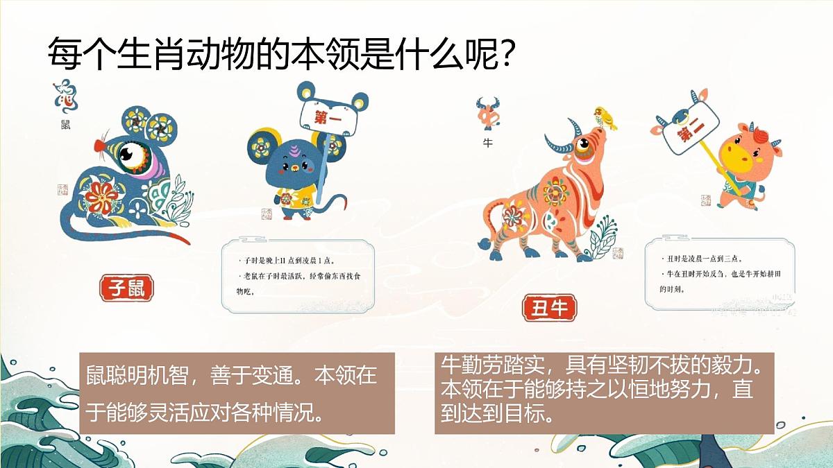 人教版(2024)一年级上册美术第二课 《生肖大家庭 》课件第8页