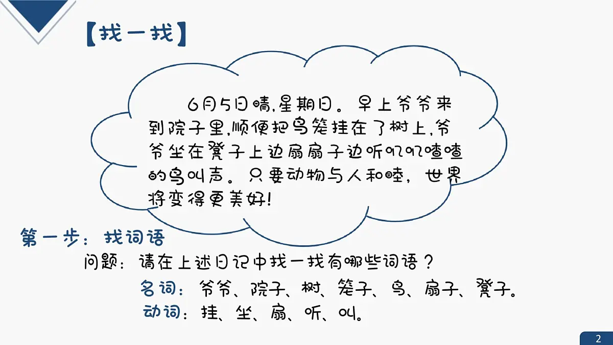 湘美版四年级美术上册 《周末日记》（课件）第3页