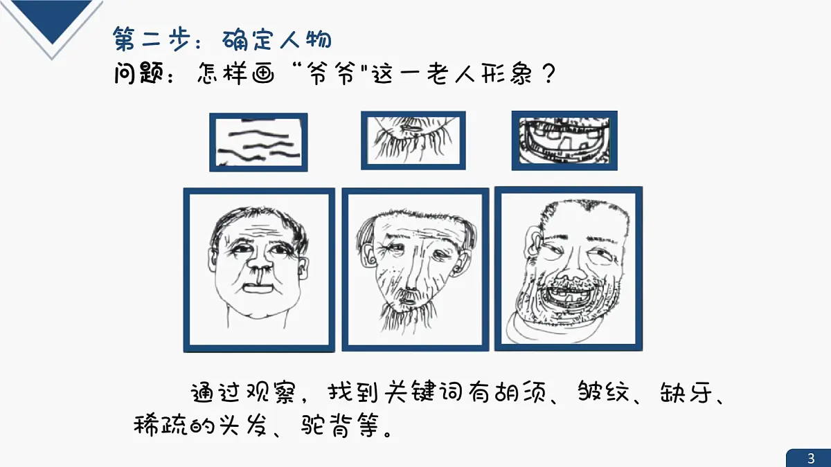 湘美版四年级美术上册 《周末日记》（课件）第4页