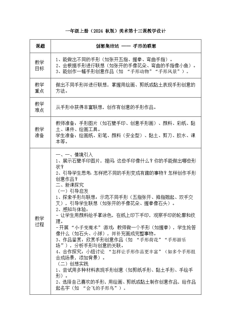 人美版（2024）一年级上册美术《手形的联想》教案第1页