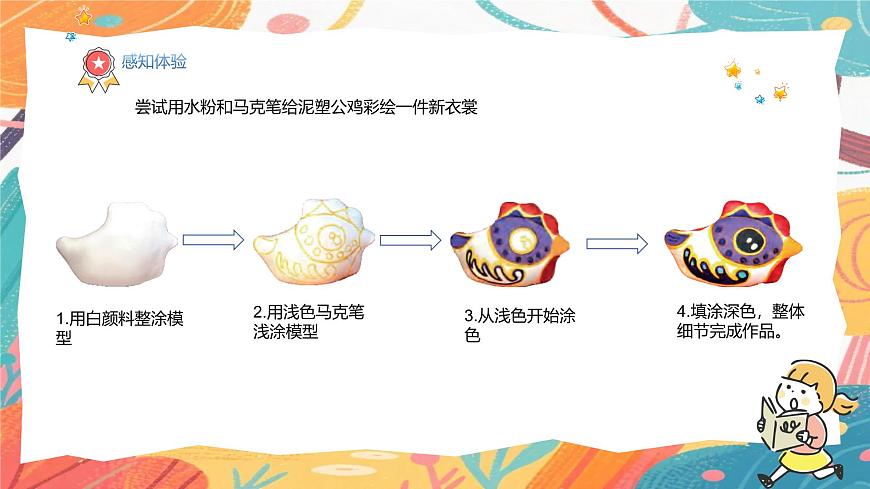人美版(2024)美术三年级上册3《泥塑的馈赠》PPT课件第6页