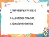 人美版(2024)美術(shù)-三年級(jí)上冊(cè)第十課《紅黃藍(lán)交響》課件+教學(xué)設(shè)計(jì)
