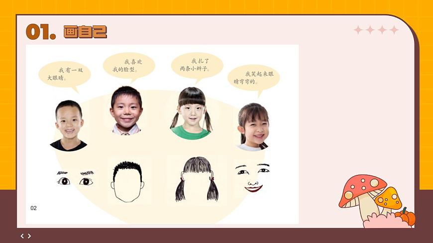 人美版(2024)美术--二年级上1《我画自己》PPT课件第3页