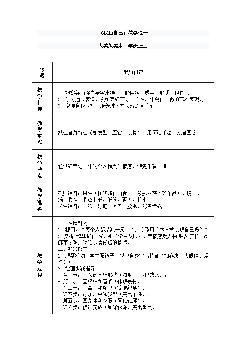人美版(2024)美术--二年级上第一课《我画自己》教案第1页