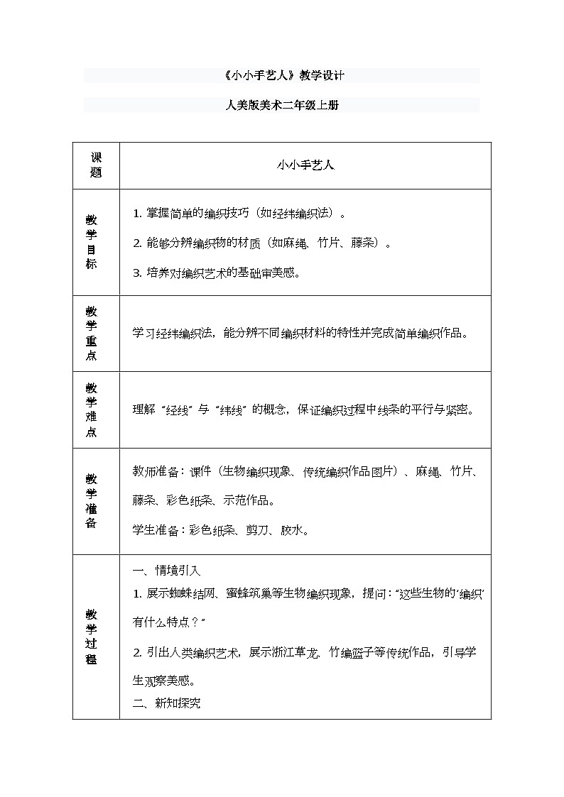 人美版(2024)美术--二年级上第十二课《手艺大观园》教案第1页