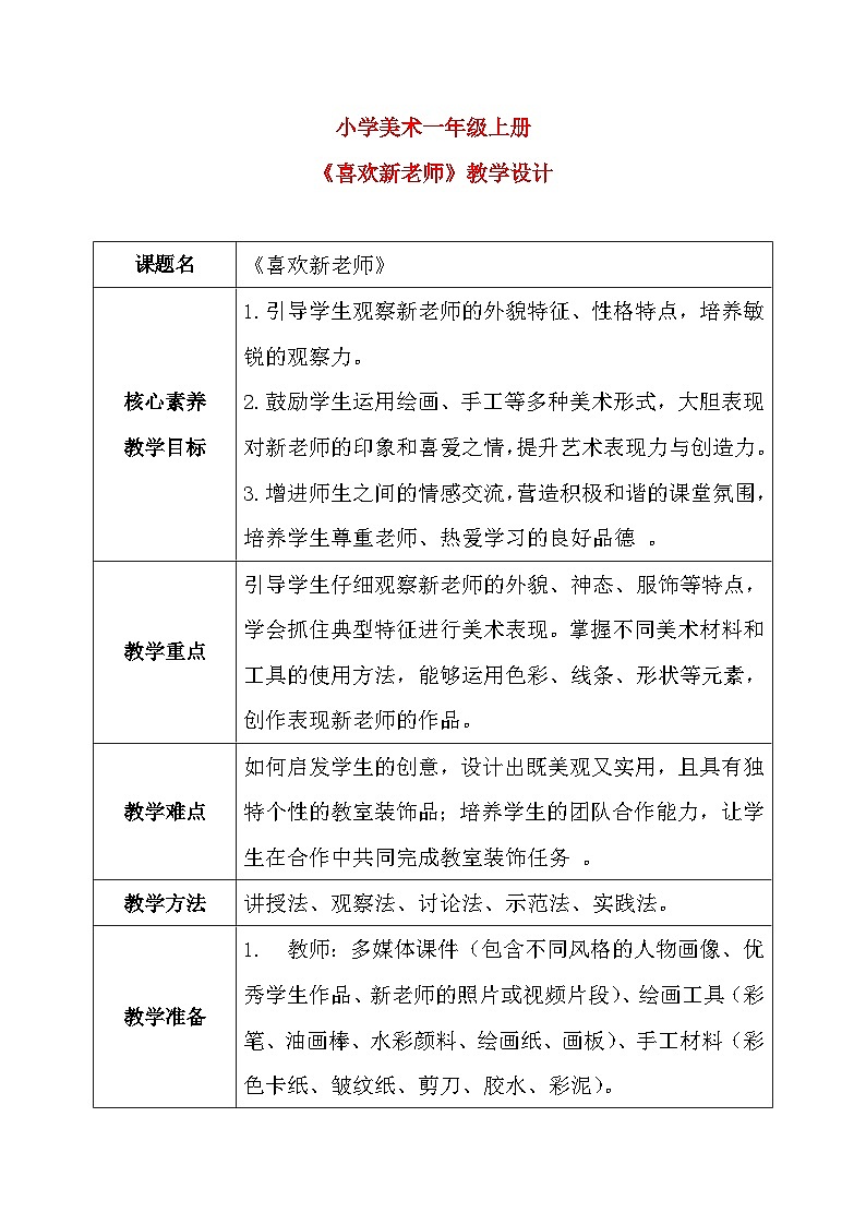 第5课《喜欢新老师》教案第1页