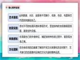 【人美版】二上美術(shù) 第一單元 第一課《我畫自己》課件+教學(xué)設(shè)計(jì)+素材