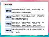 【人美版】二上美術(shù) 第一單元 第二課《我和朋友》課件+教學(xué)設(shè)計(jì)+素材