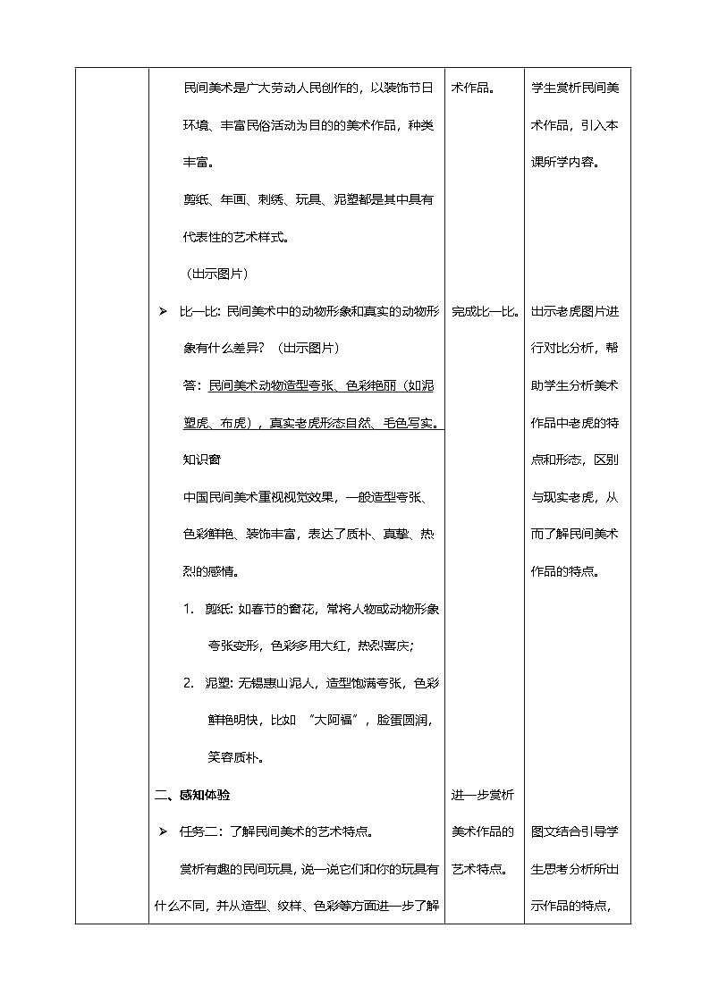 【人美版】美术 三年级上册 第一单元 第1课《民俗的艺趣》核心素养教学设计第2页