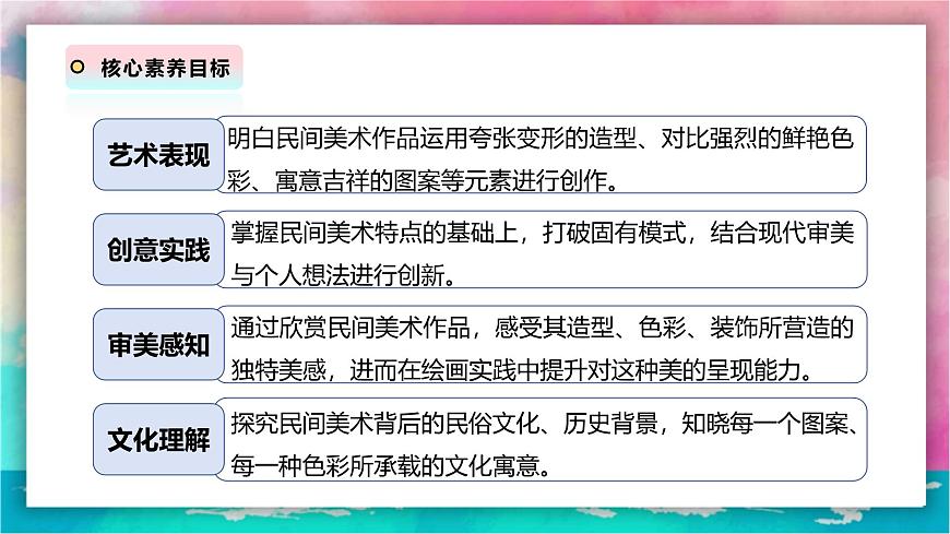 【人美版】美术 三年级上册 第一单元 第1课《民俗的艺趣》课件（35页）第3页