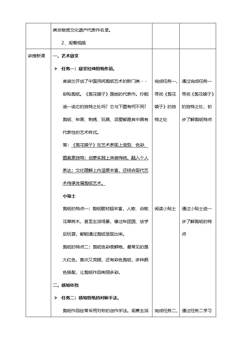 【人美版】美术 三年级上册 第一单元 第2课《剪出的风采》核心素养教学设计第2页