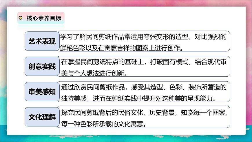【人美版】美术 三年级上册 第一单元 第2课《剪出的风采》精品课件（36页）第3页