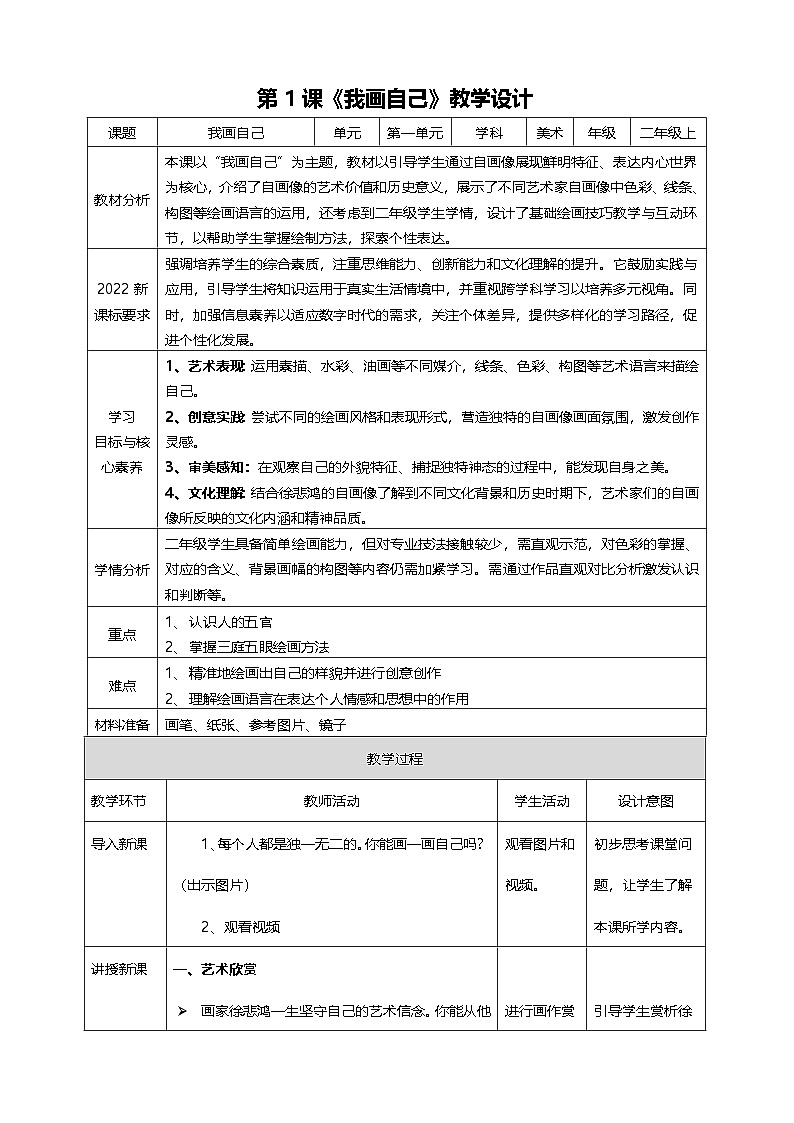 【人美版】美术 二年级上册 第一单元 第1课《我画自己》第1页