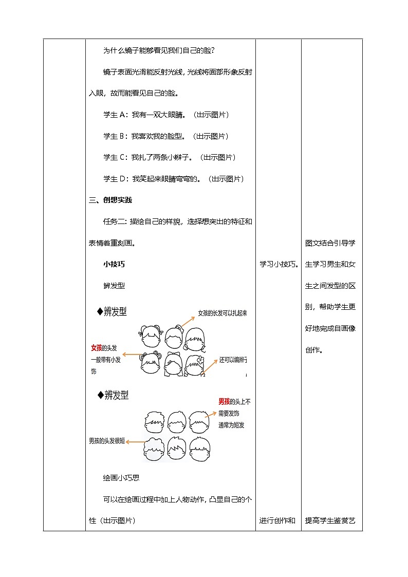 【人美版】美术 二年级上册 第一单元 第1课《我画自己》第3页