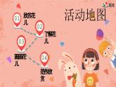 新冀美版小學美術(shù)一上 3-2《畫朵漂亮的花》活動課件