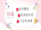 【通用版】小學(xué)美術(shù)秋季開學(xué)第一課課件ppt 9