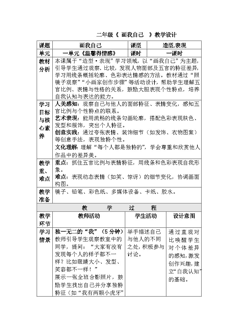 人美版美术二上第一单元第一课《我画自己》教案第1页