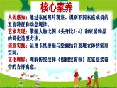 人美版美術(shù)二上第一單元第三課《我愛我家》課件+素材