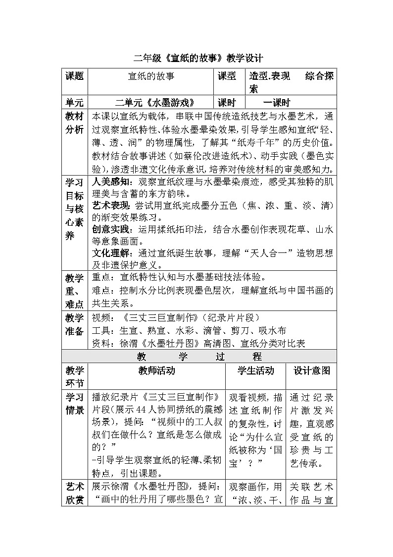 人美版美术二上第二单元第一课《宣纸的故事》教案第1页
