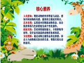 人美版美術(shù)二上第三單元第二課《我喜歡的動(dòng)物》課件+素材