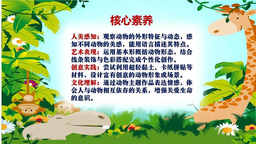 《我喜欢的动物》第2页