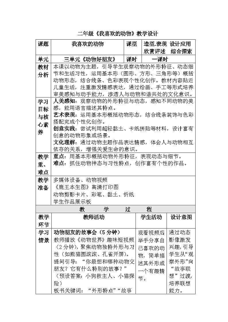 人美版美术二上第三单元第二课《我喜欢的动物》教案第1页