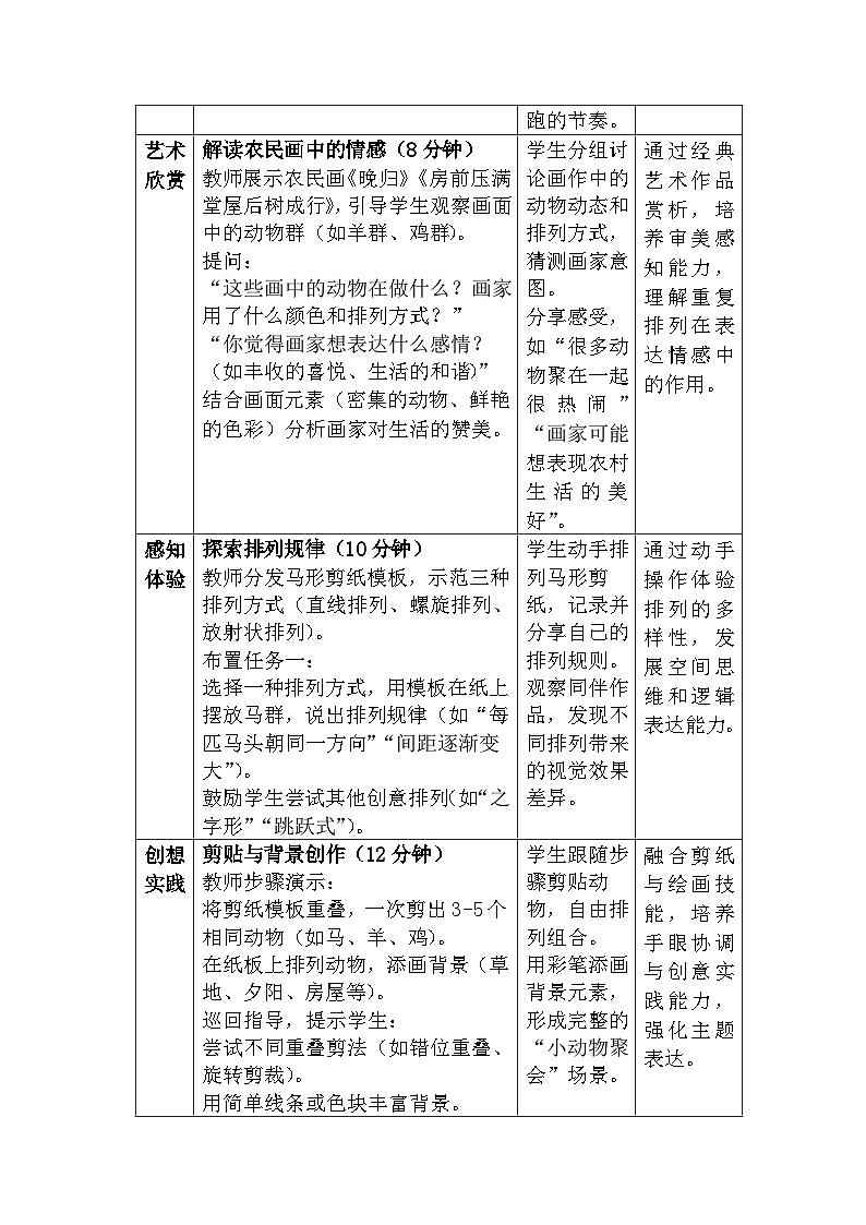 人美版美术二上第三单元第三课《小动物大聚会》教案第2页