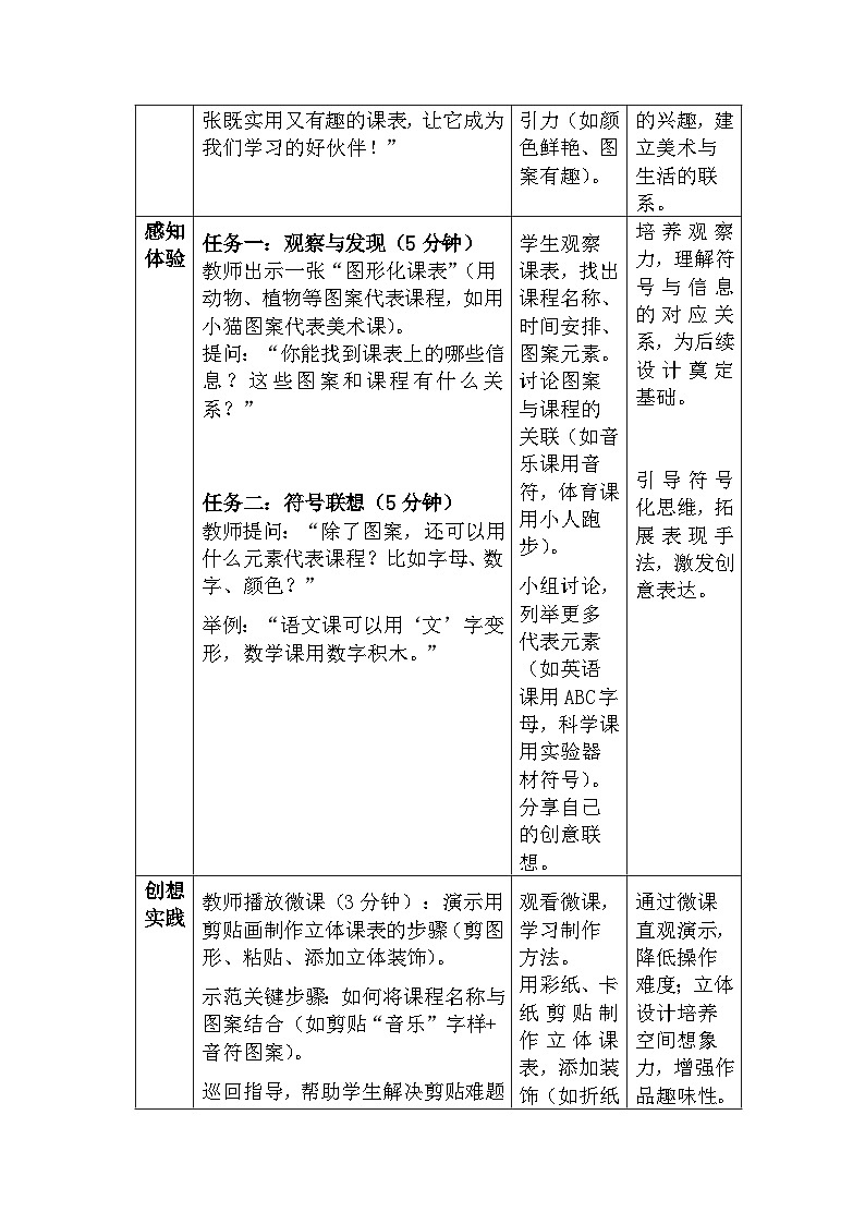 人美版美术二上第四单元第一课《课表我美化》教案第2页