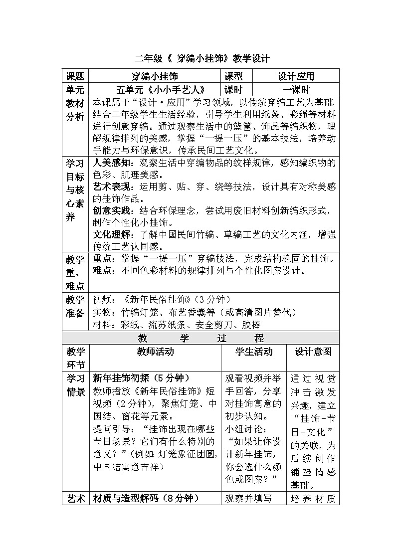 人美版美术二上第五单元第二课《穿编小挂饰》教案第1页