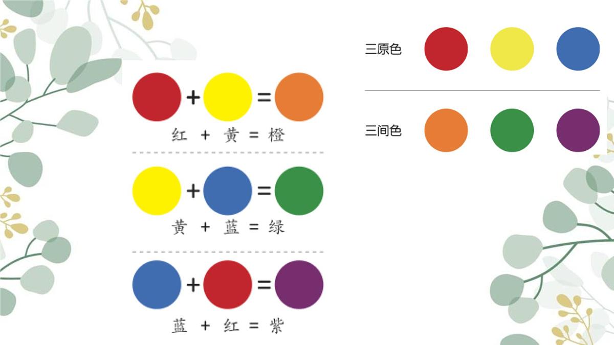 岭南版（2025秋）三年级上册美术第一单元第3课《捕捉花中的色彩》课件第7页