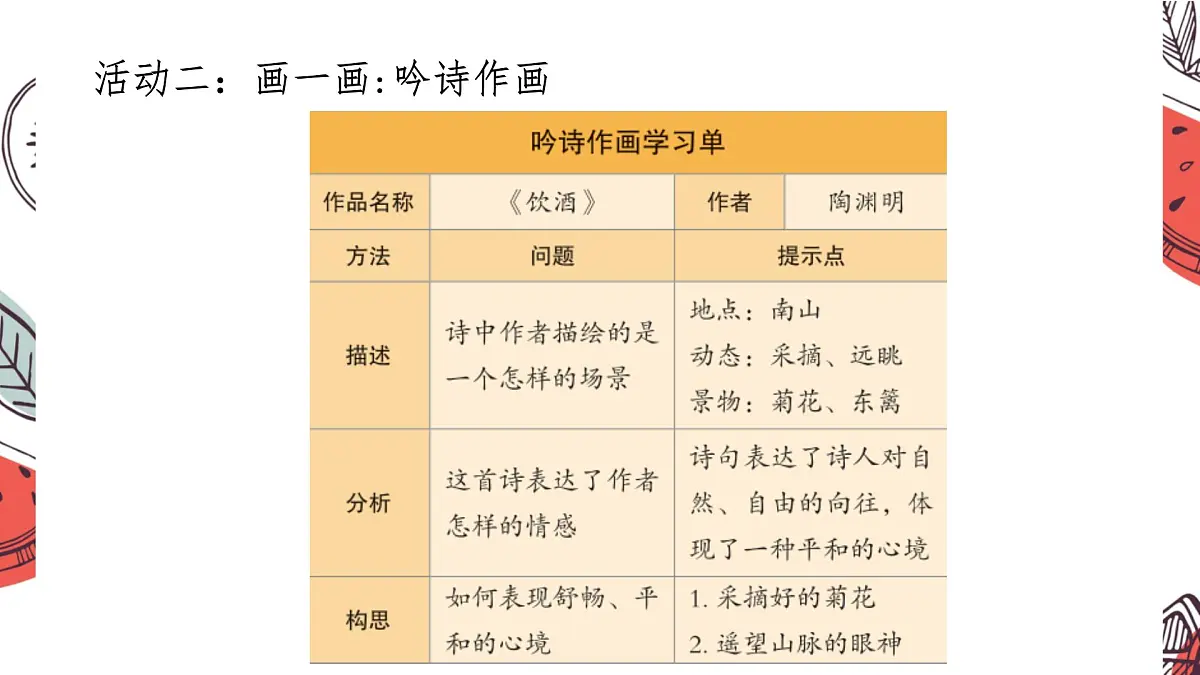 岭南版（2025秋）三年级上册美术第二单元第7课《读诗赏画通情趣》课件第7页