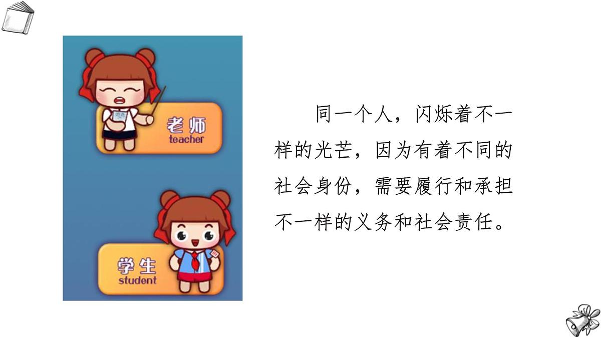 岭南版（2025秋）三年级上册美术第四单元第13课《不同角色的我》课件第3页