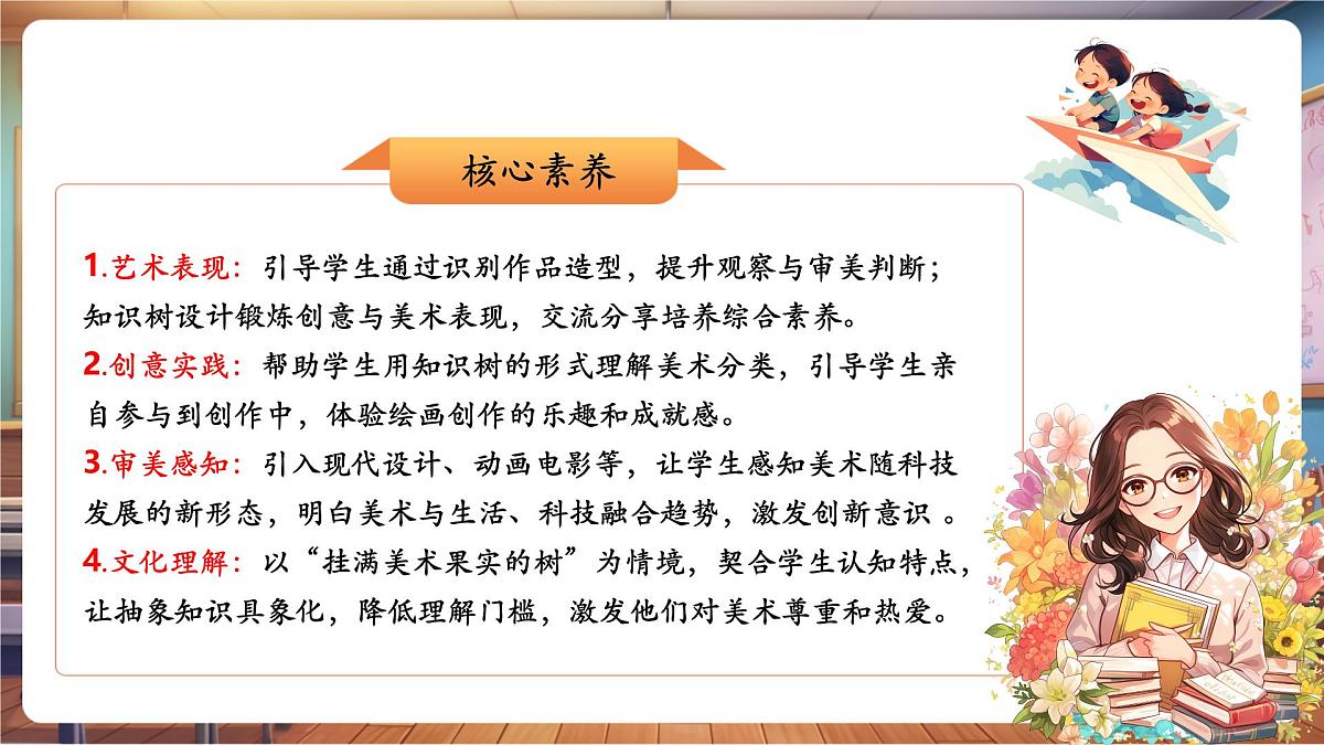 【新教材】岭南版美术三上 第二课 了解美术大家庭 精品课件（23页）第2页