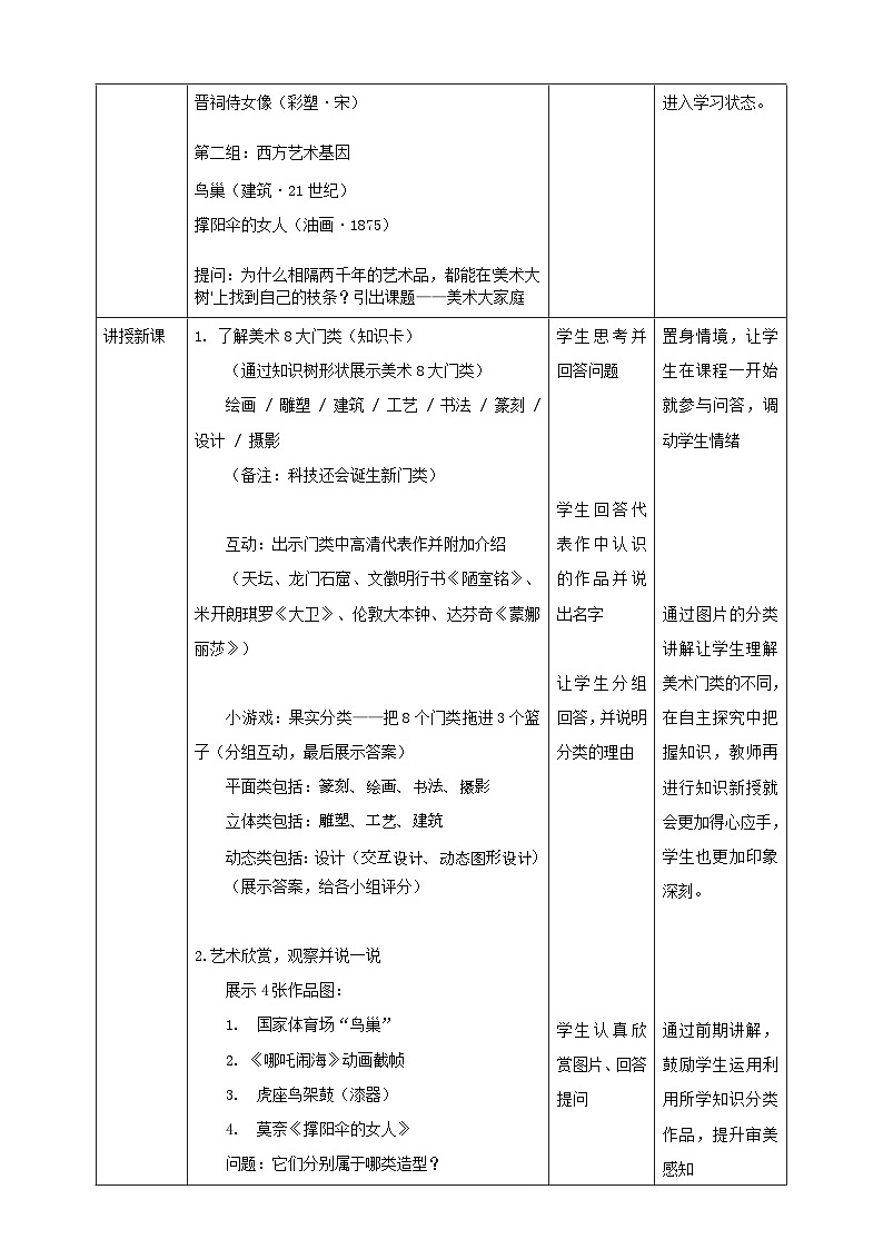 【新教材】第二课《了解美术大家庭》核心素养教学设计第2页