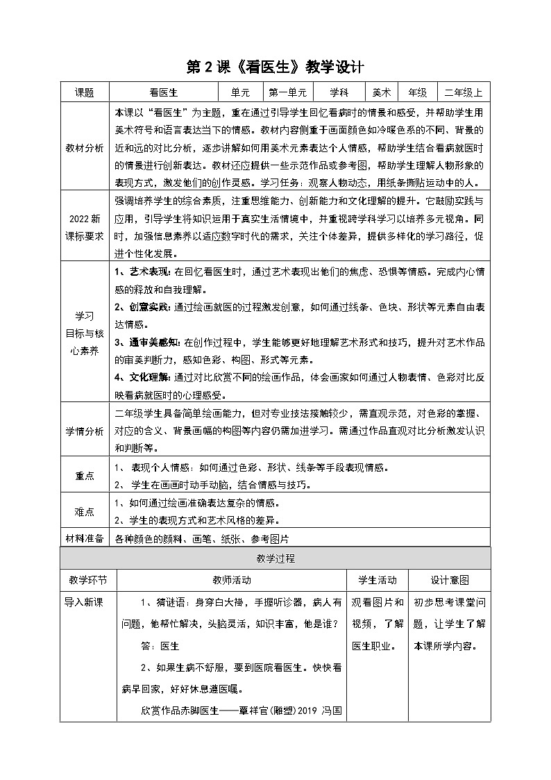 【新教材】湘美版二上 第一单元 第2课《看医生》核心素养教学设计第1页