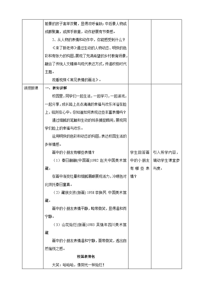 【湘美版】新教材 三年级上册 第一单元 第1课《可爱的我们》核心素养教学设计第2页