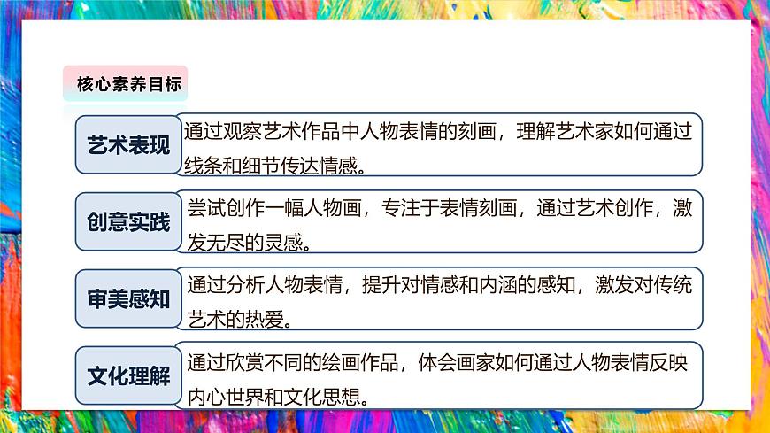 【湘美版】美术 三年级上册 第一单元 第1课《可爱的我们》第3页