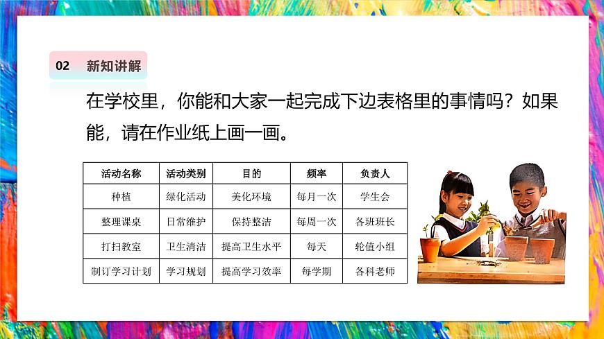 【湘美版】美术 三年级上册 第一单元 第2课《我为集体做贡献》第6页