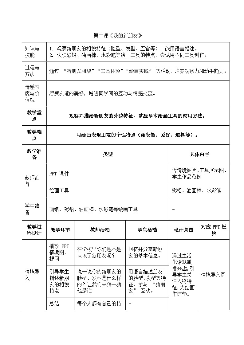 人美版一年级上册（2024秋版）美术1.2《我的新朋友》教案第1页