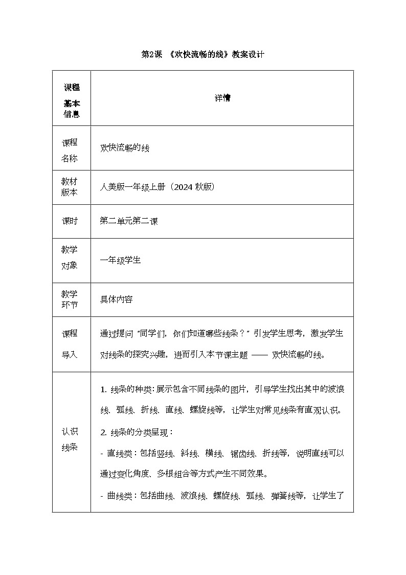 人美版一年级上册（2024秋版）美术2.2《欢快流畅的线》教案 第1页