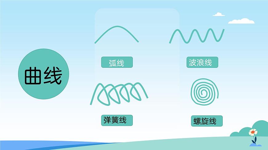 人美版一年级上册（2024秋版）美术2.2《欢快流畅的线》课件第6页