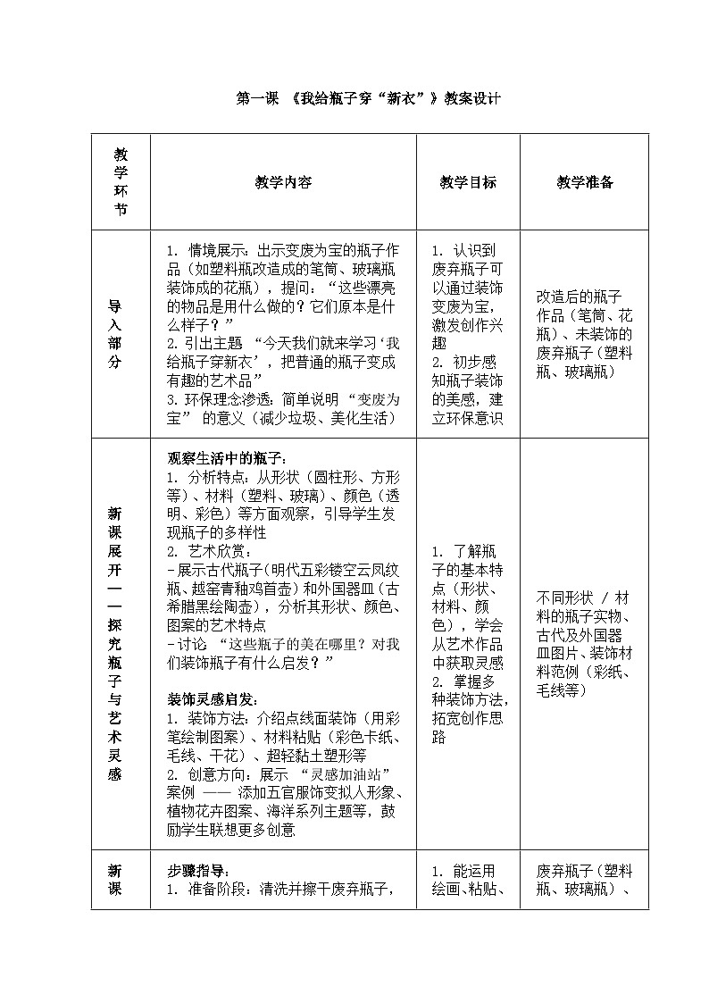 人美版一年级上册（2024秋版）美术3.1《我给瓶子穿新衣》教案第1页