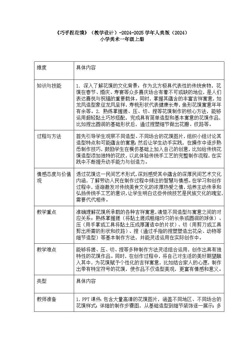 人美版一年级上册（2024秋版）美术4.1《巧手捏花馍》教案第1页