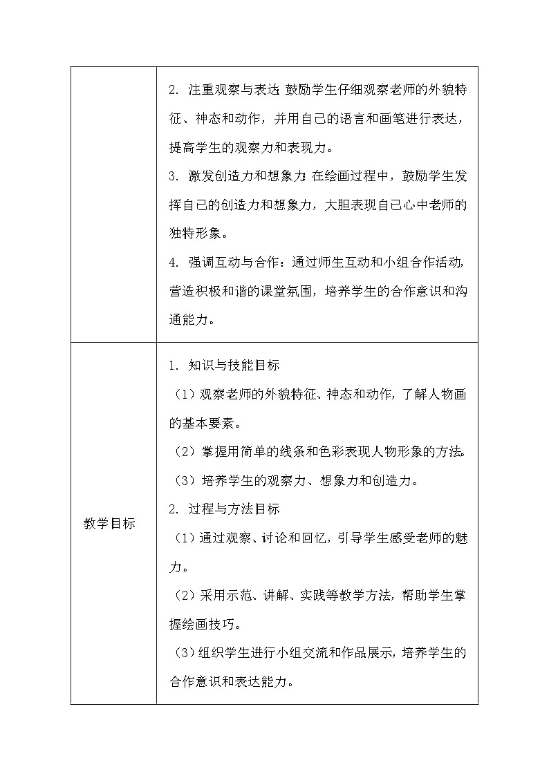 喜欢新老师（教学设计）-2024-2025学年岭美版（2024）美术一年级上册第2页